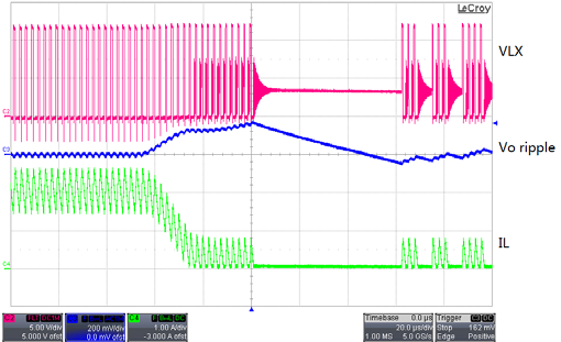 AOS AOZ6623DI for sale