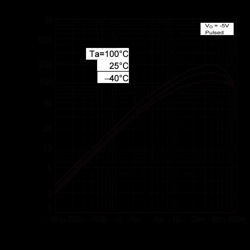ROHM DTA113ZEFRATL for sale