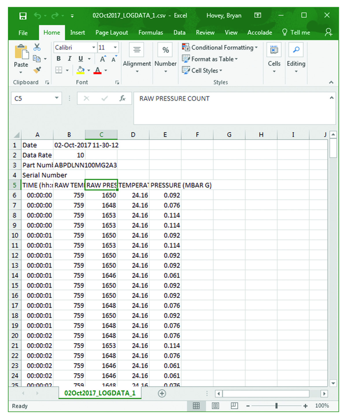 Honeywell SEK002 for sale