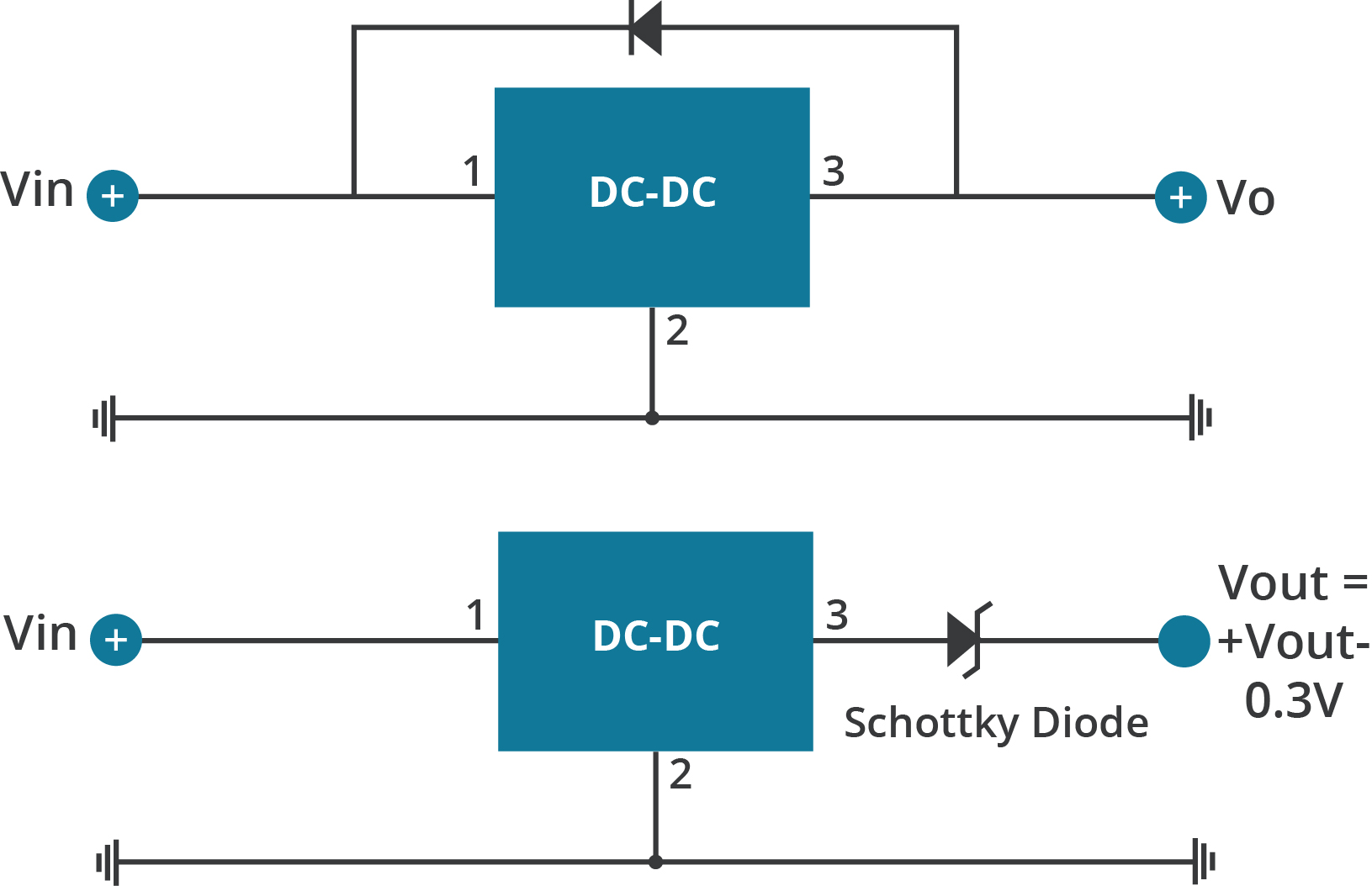CUI V7803W-500R for sale