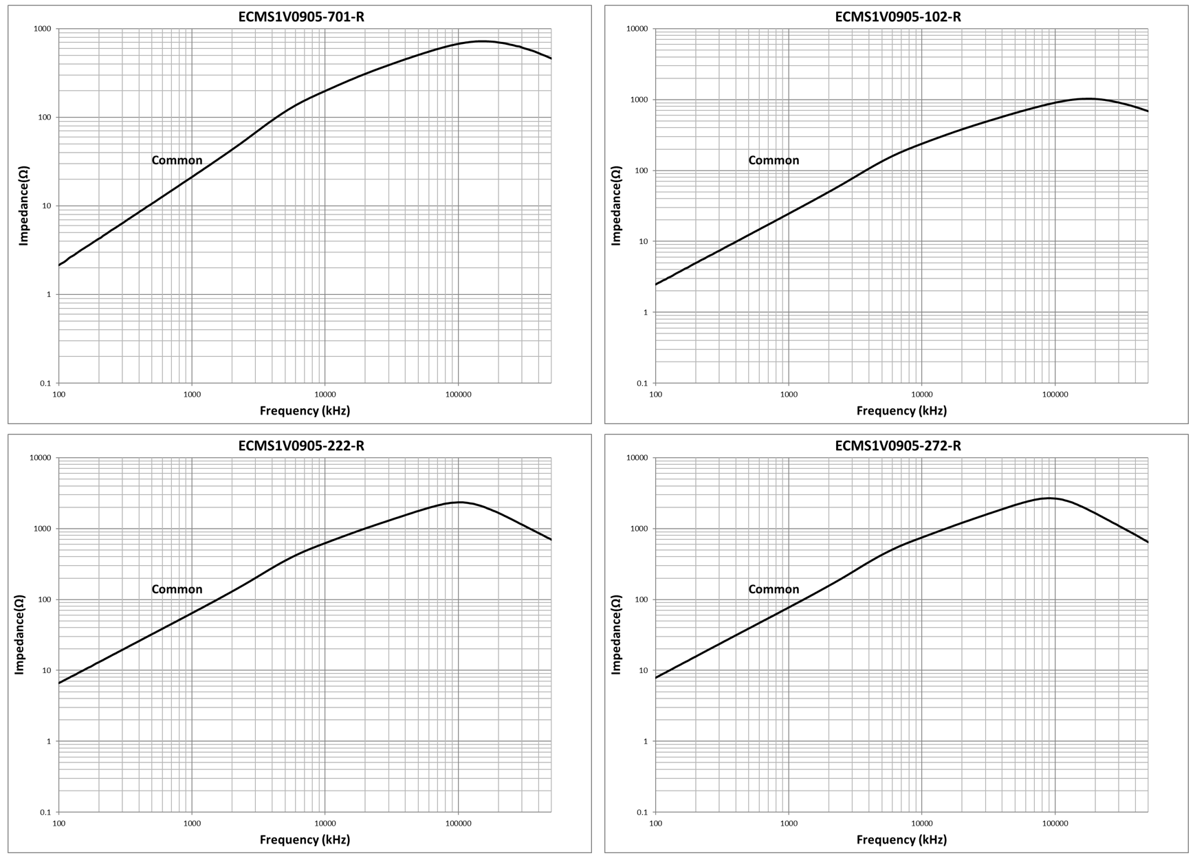 EATON ECMS1V0905-102-R for sale