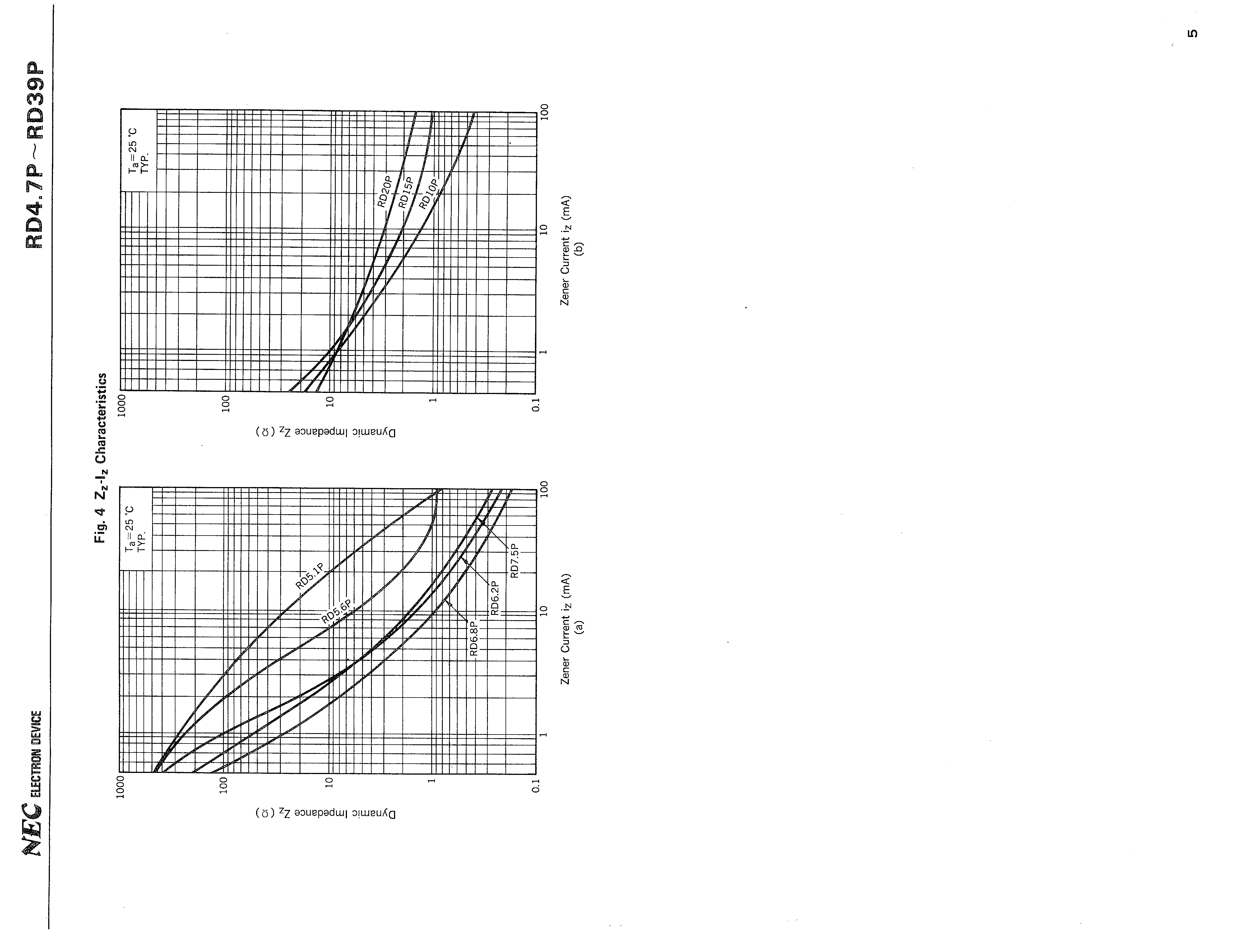 RENESAS RD24P-T1-AZ for sale