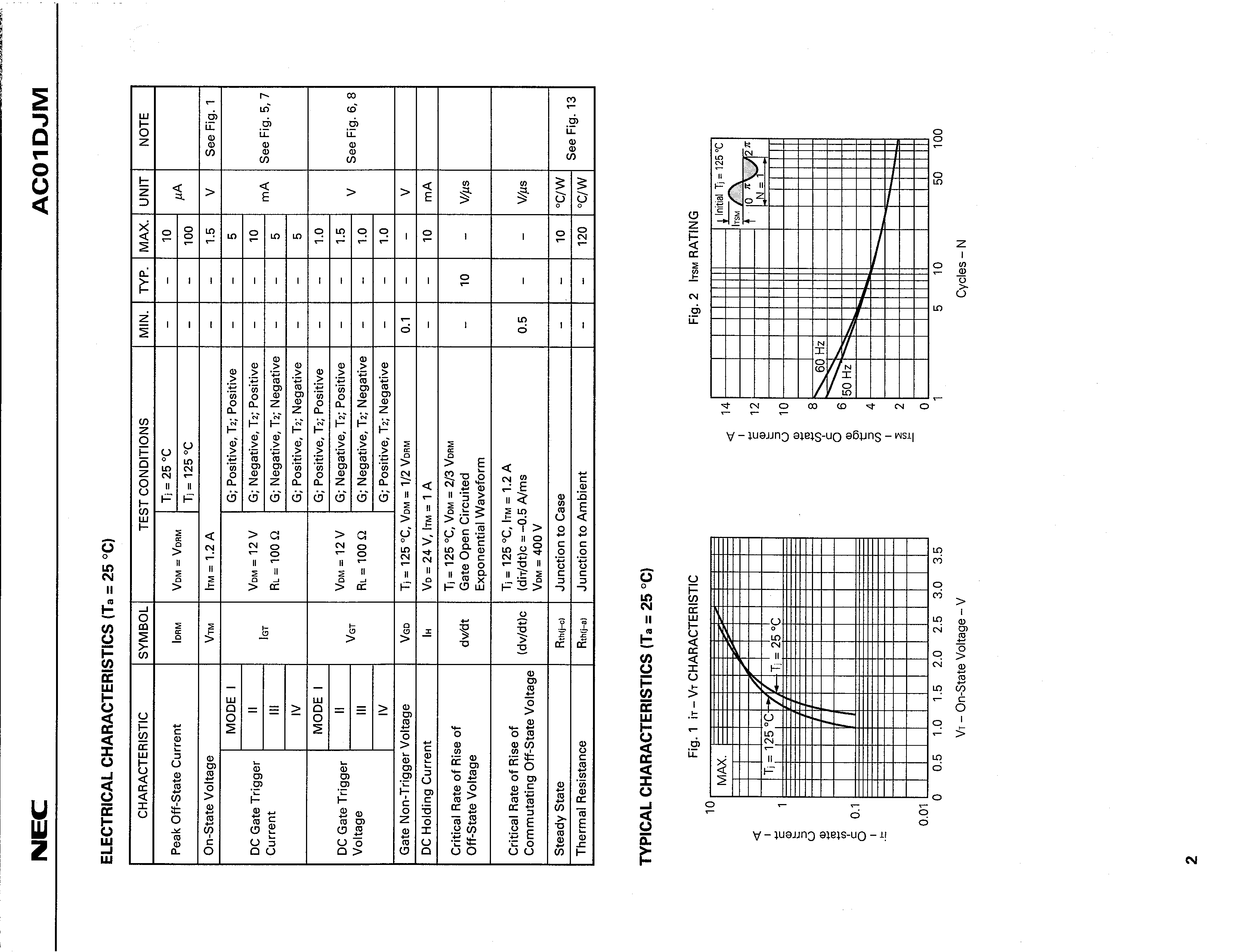 RENESAS AC01DJM-T1-AZ for sale