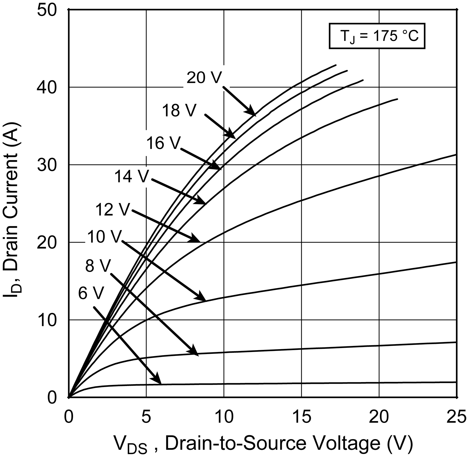 MICROCHIP MSC180SMA120B for sale