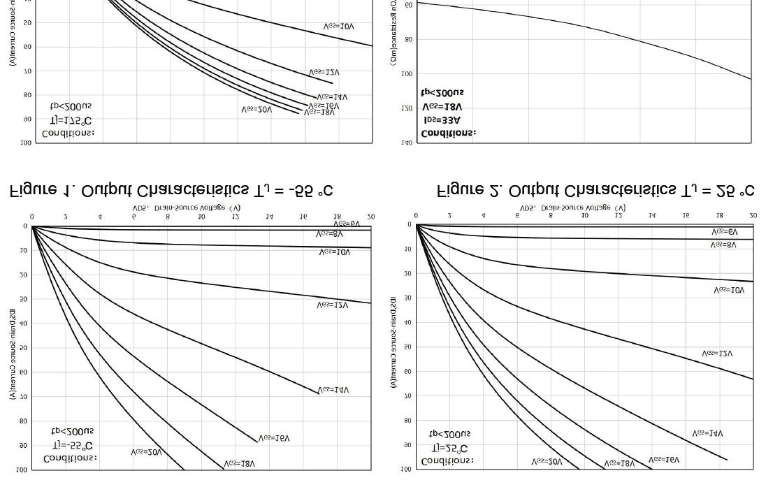 KIA Semicon Tech KSZ040N120A for sale