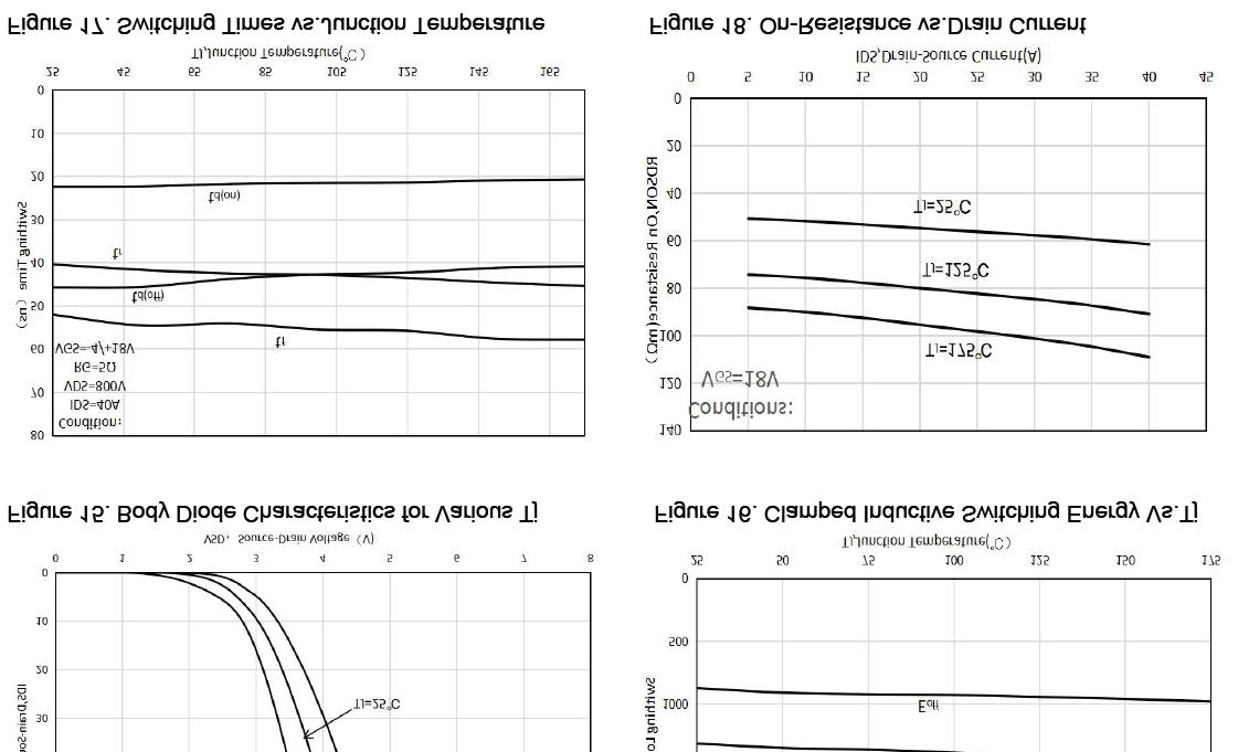 KIA Semicon Tech KSZ040N120A for sale