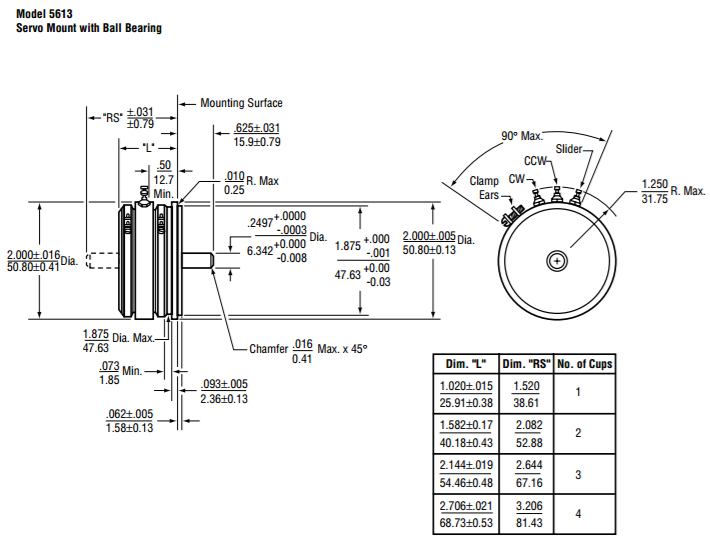 TT Electronics 5615R2KL.25 for sale