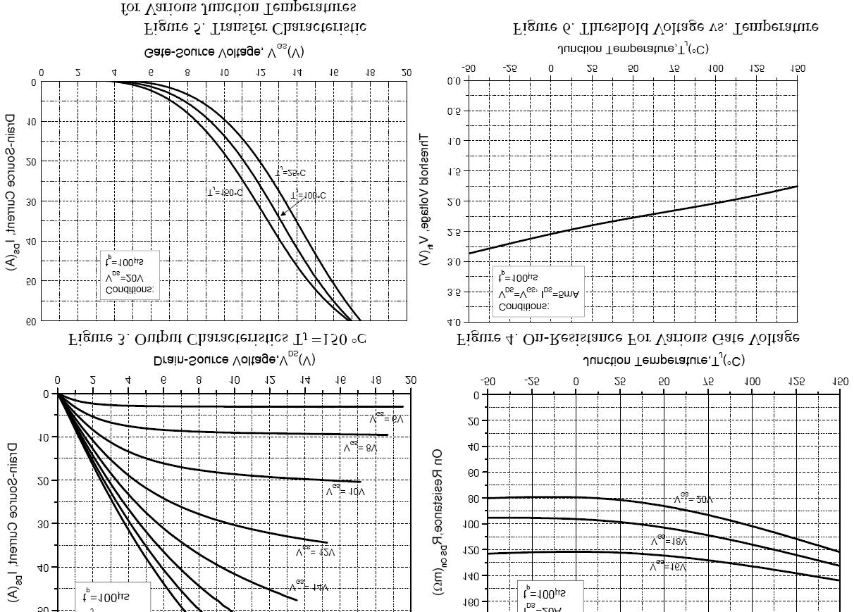 KIA Semicon Tech KSZ080N120A for sale