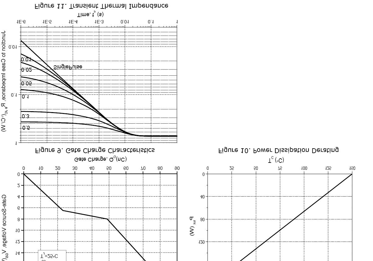 KIA Semicon Tech KSZ080N120A for sale