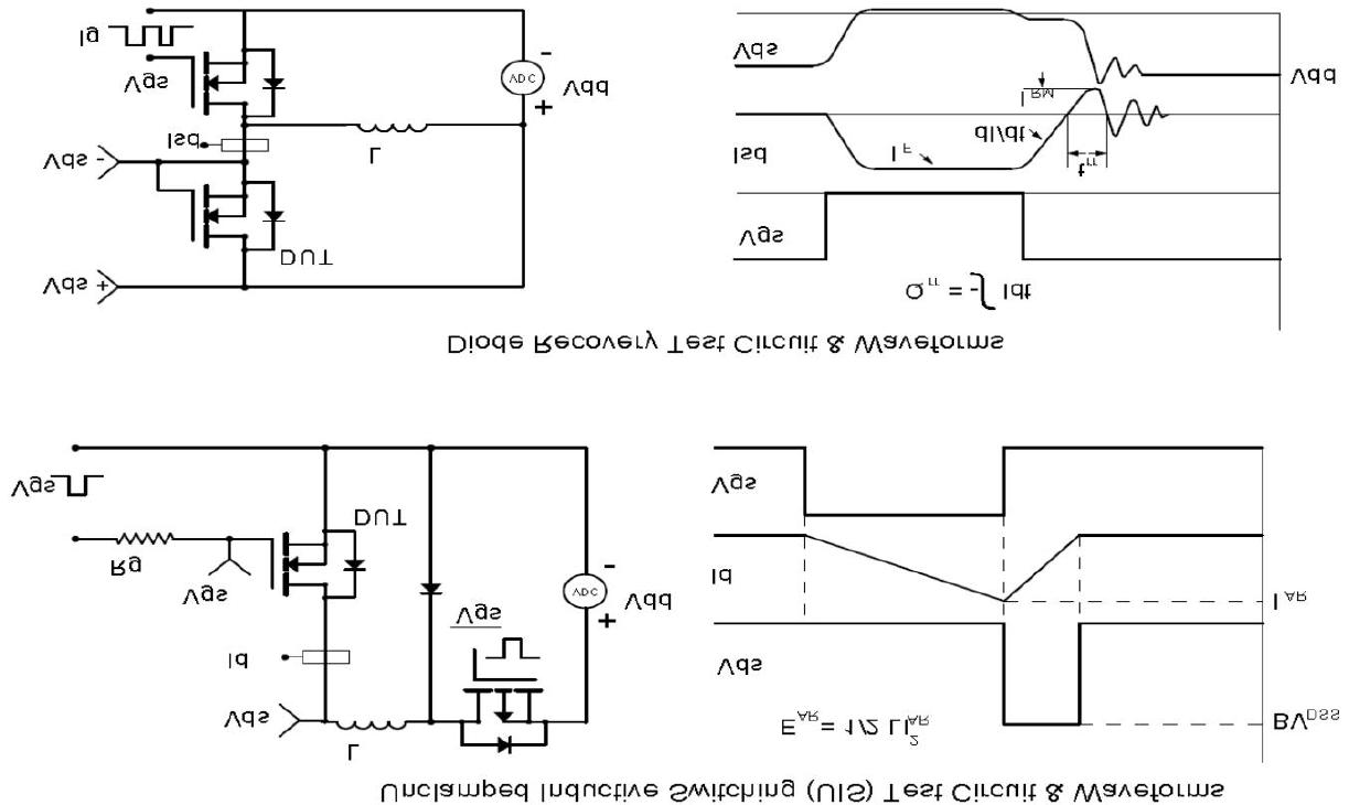 KIA Semicon Tech KSZ080N120A for sale