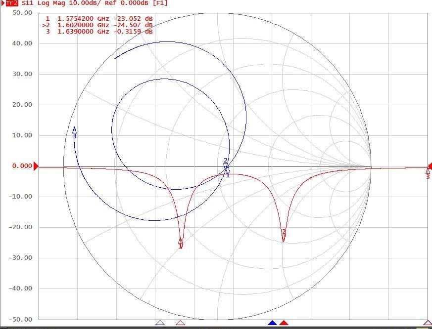 ABRACON APKD1507G2 for sale