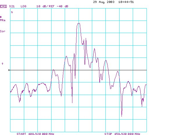 TST TA0300A for sale