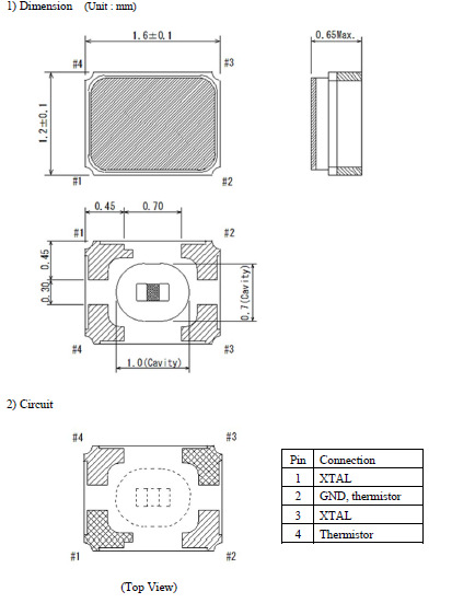 TST TM0017A for sale
