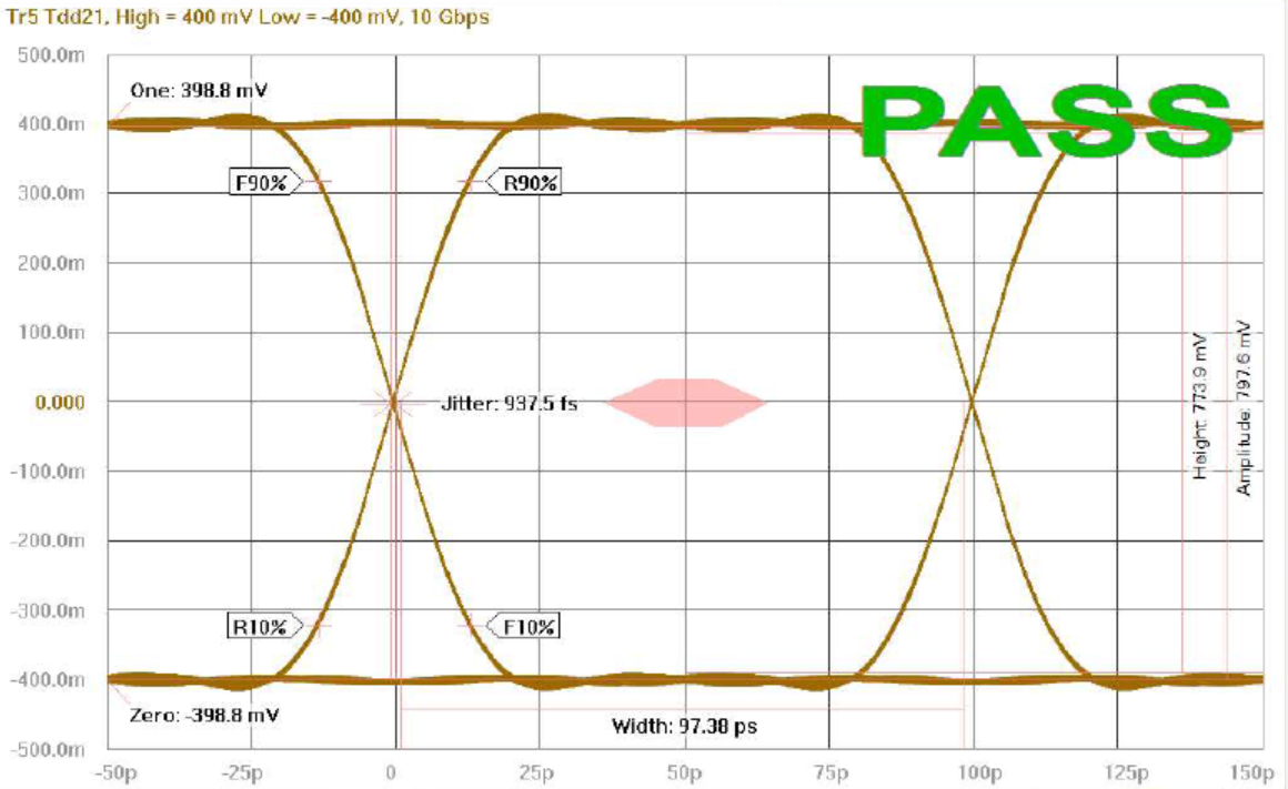 AOS AOZ8S204BL2-03 for sale