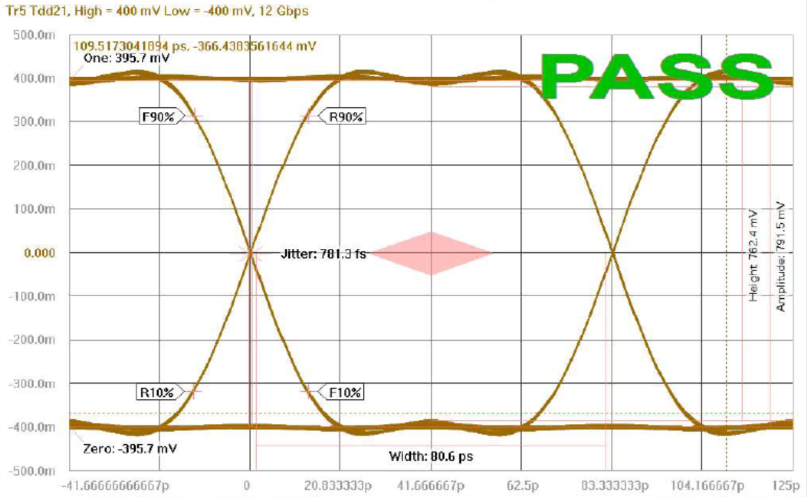 AOS AOZ8S204BL2-03 for sale