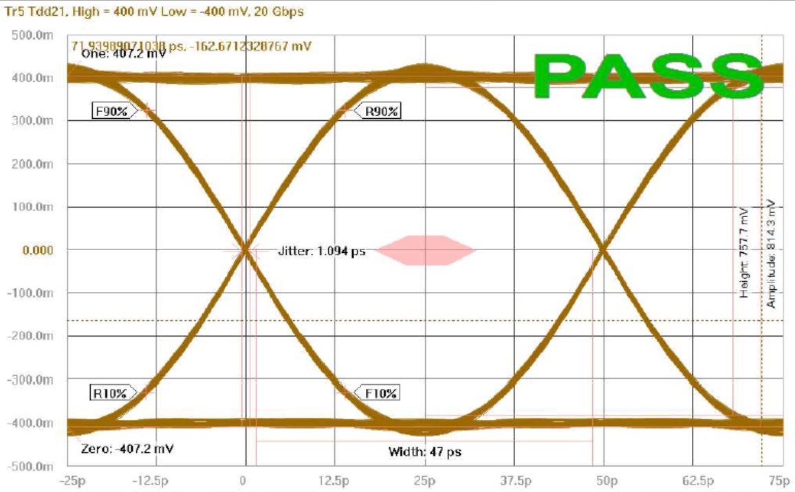 AOS AOZ8S204BL2-03 for sale