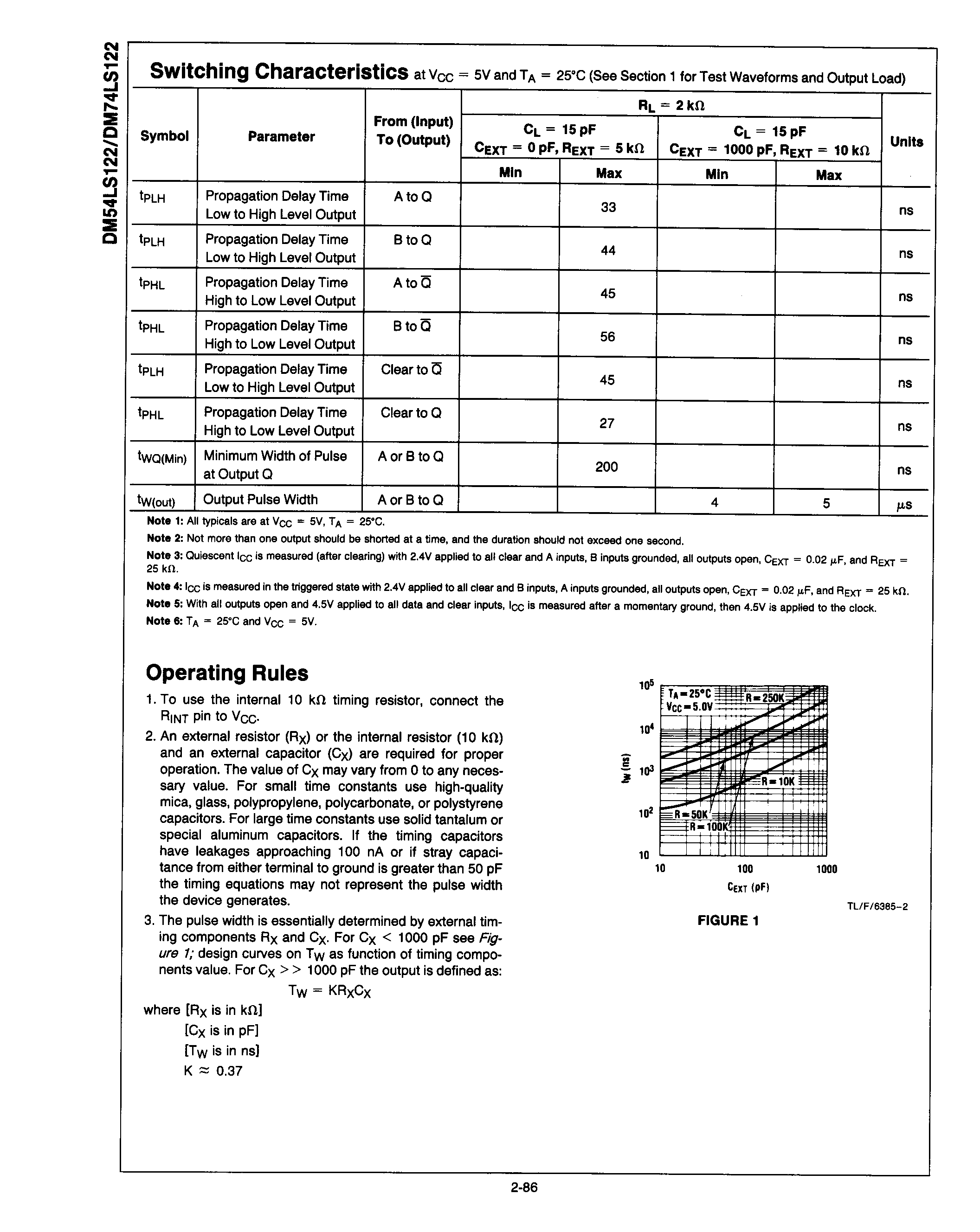 Rochester Electronics DM54LS122J/B for sale
