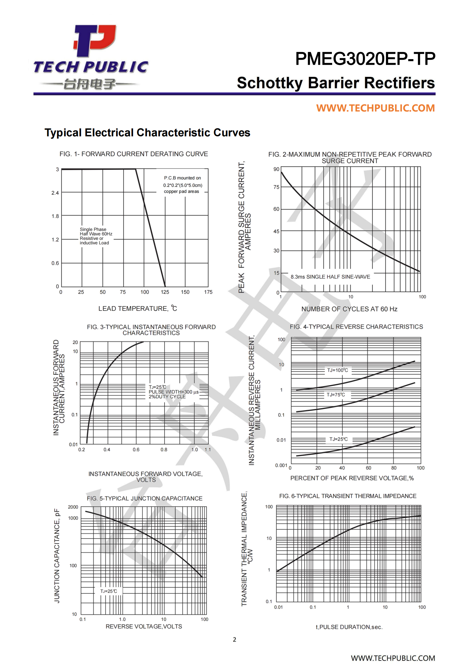 TECH PUBLIC PMEG3020EP-TP for sale