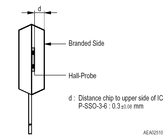 Infineon TLE4928 for sale