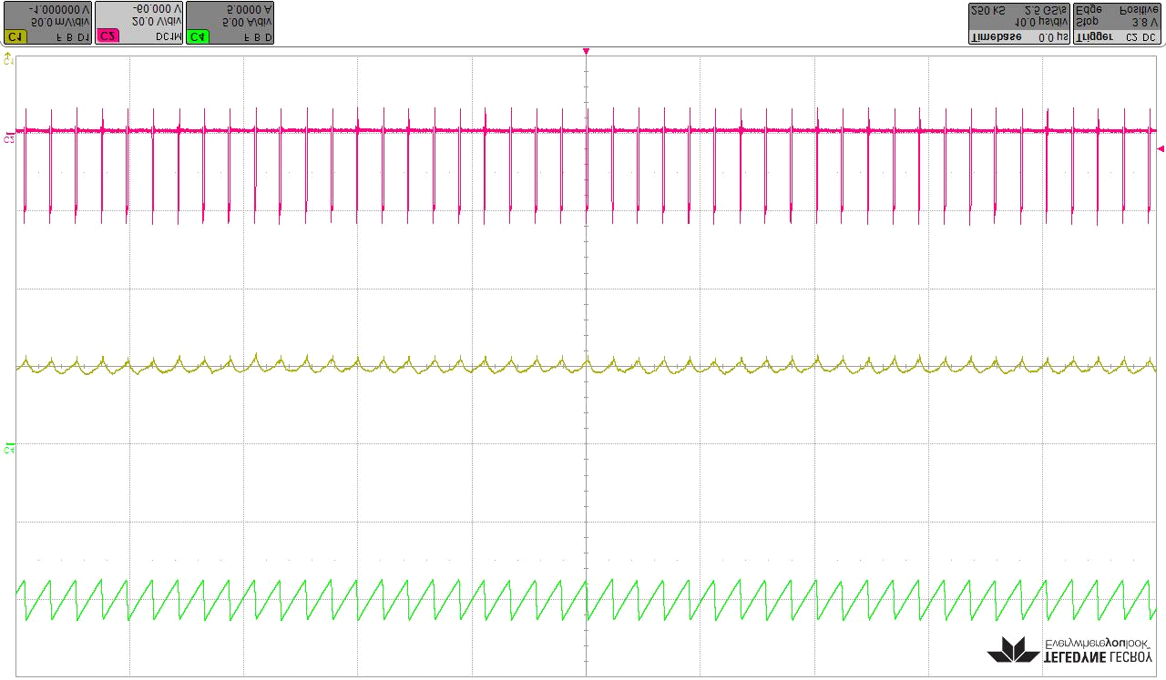 AOS AOZ2262NQI-11 for sale