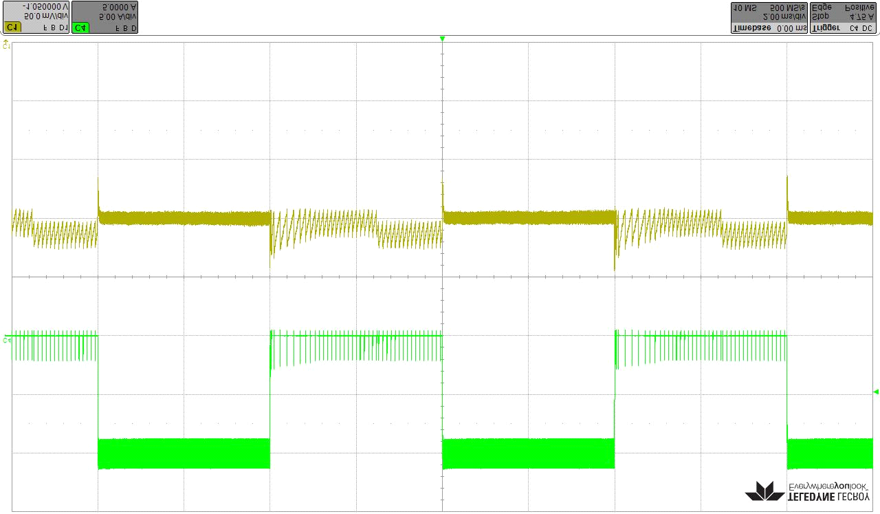 AOS AOZ2262NQI-11 for sale