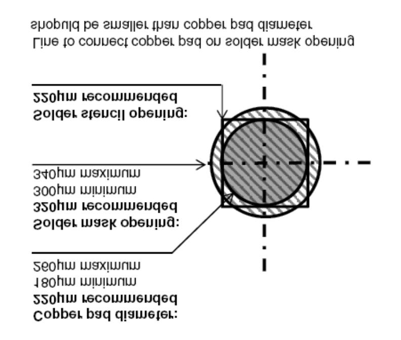 ST BALF-CC26-05D3 for sale