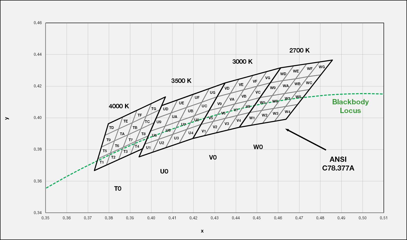 SAMSUNG SPMWH22296Q7SGP0S1 for sale