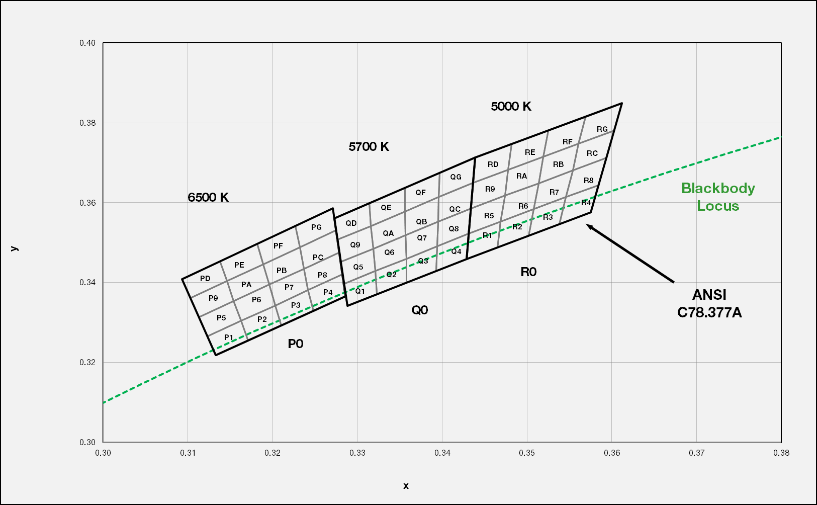 SAMSUNG SPMWH22296Q7SGP0S1 for sale