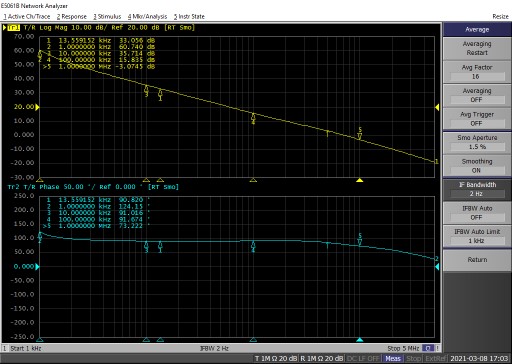 3PEAK TPR431B-S3TR-S for sale