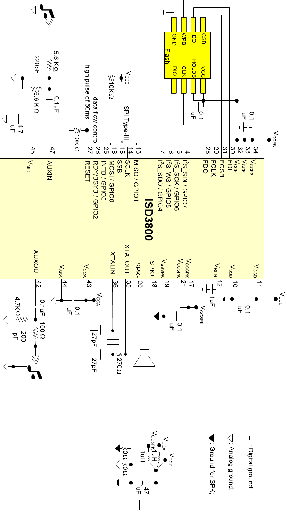 NUVOTON ISD-DEMO3800 for sale