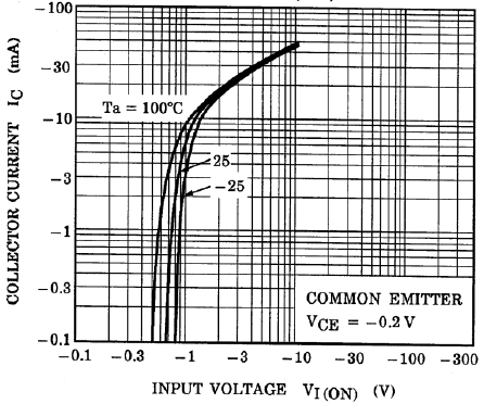 TOSHIBA RN2306,LXHF for sale