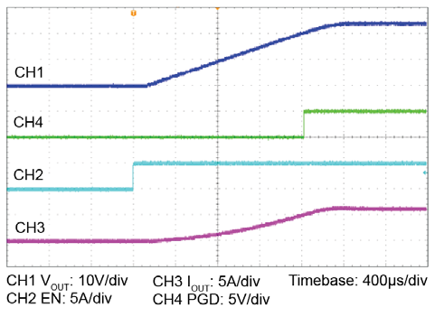 VICOR PI3749-00-EVAL1 for sale