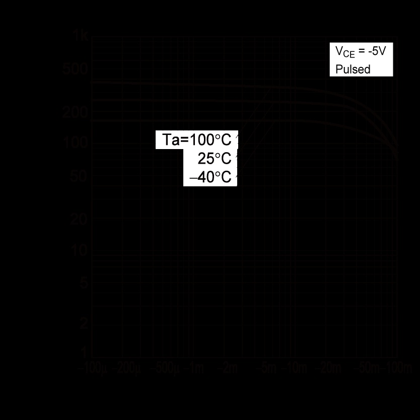 ROHM EMB4T2R for sale