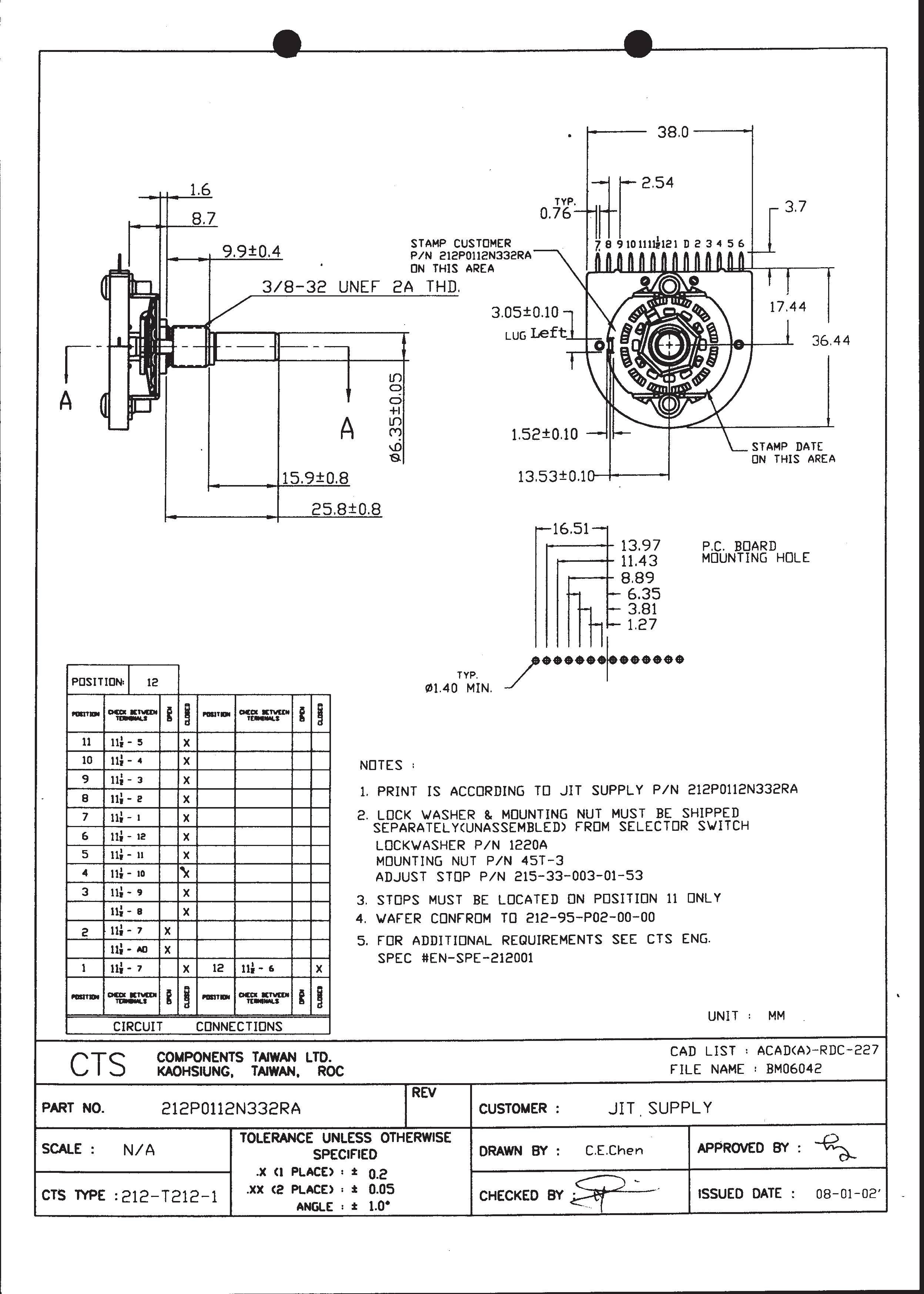 CTS 212P0112N332RA for sale