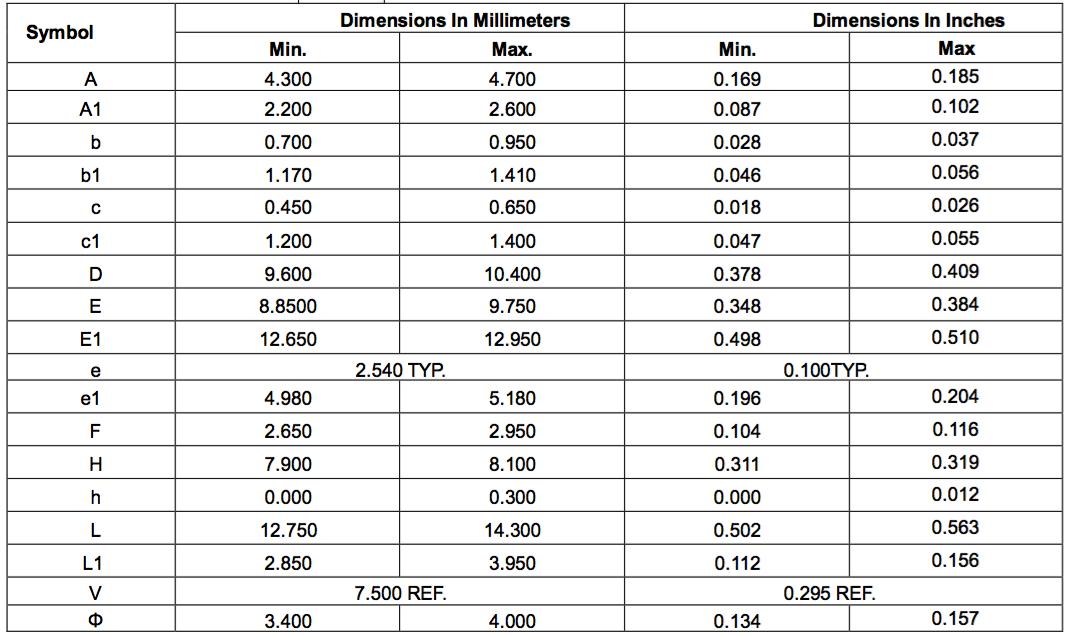 HUASHUO HSP1502 for sale