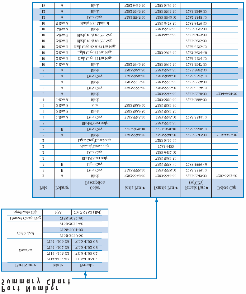 YAZAKI 7116-4103-02 for sale