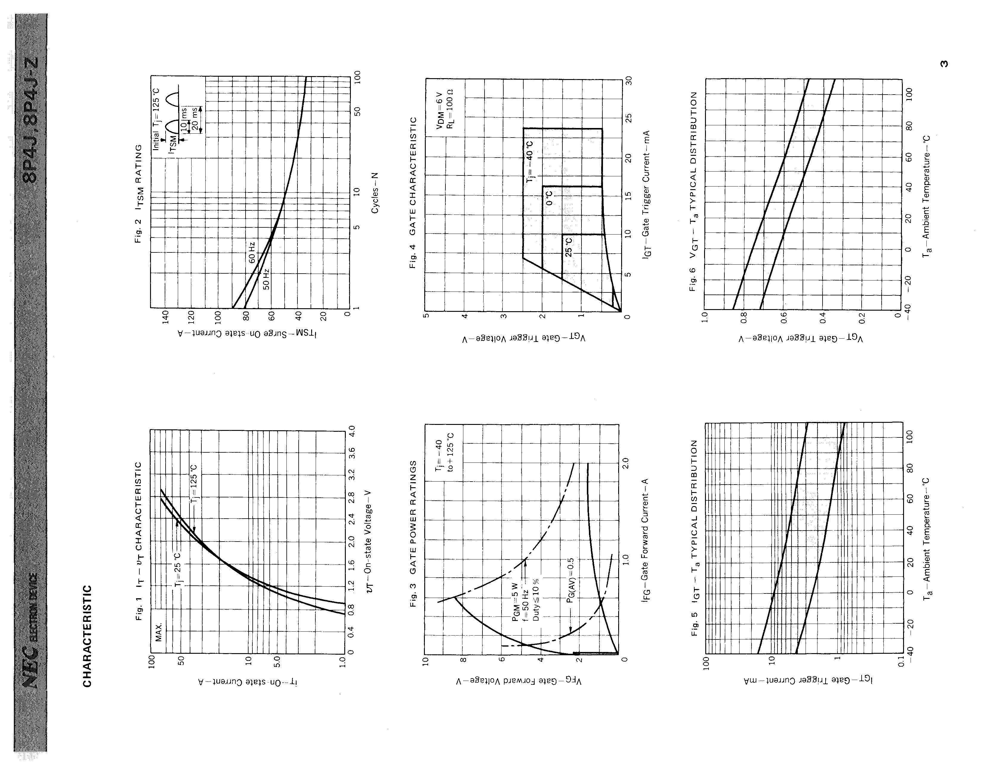 RENESAS 8P4J-Z-E2-AZ for sale