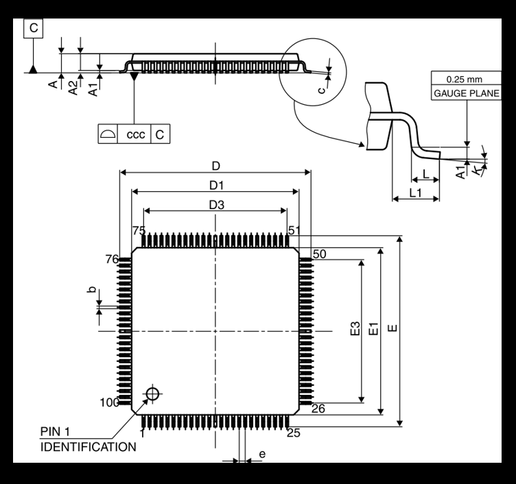 HK HK32F407VGT7 for sale