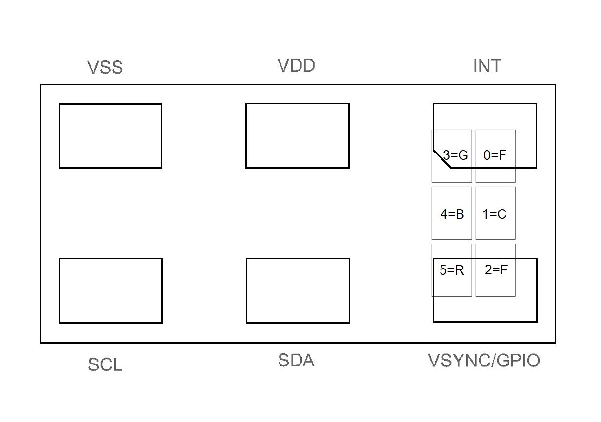 AMS TCS34103M for sale