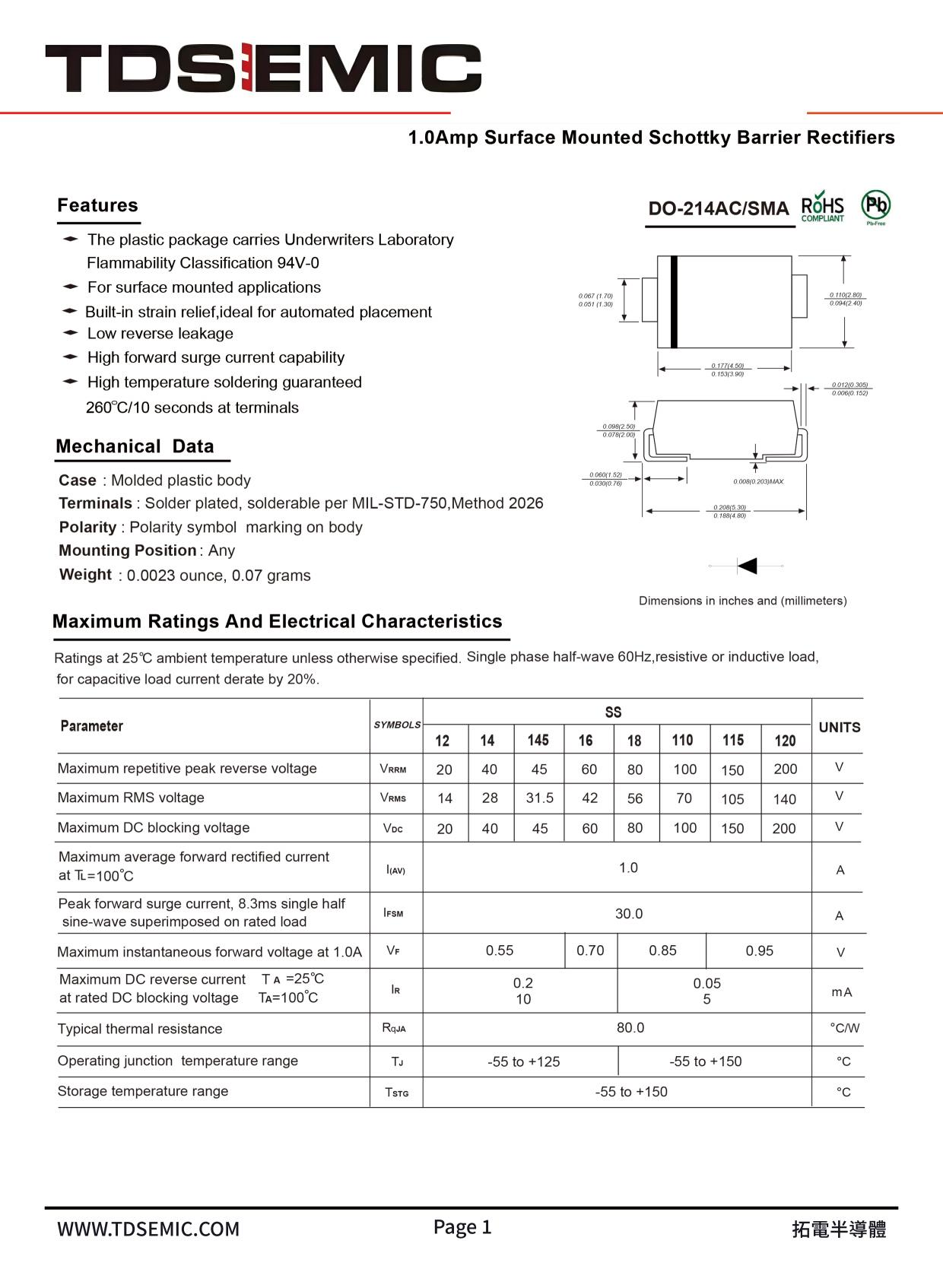 TDSEMIC SS115-TD for sale
