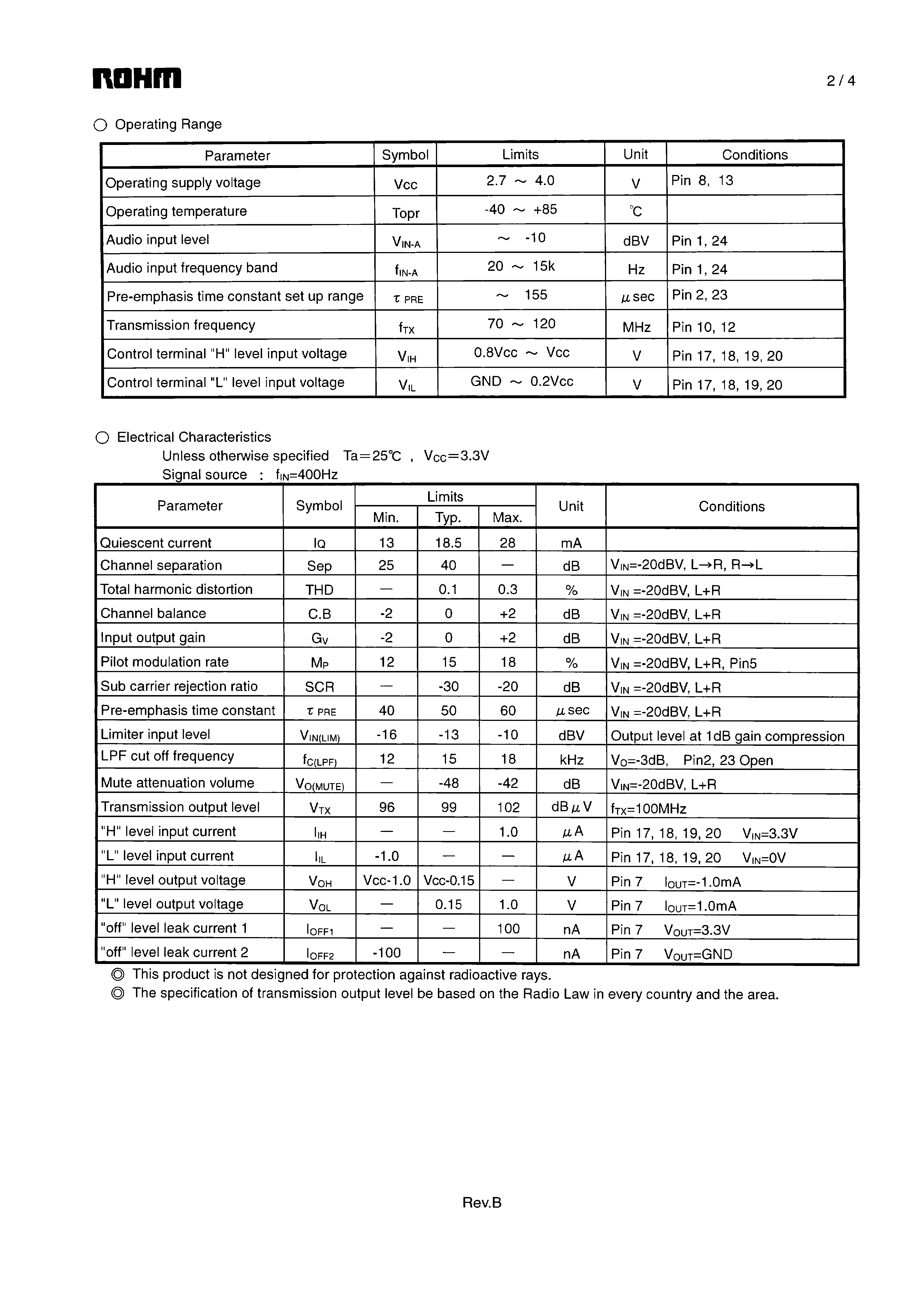 ROHM BH1418FV-E2 for sale