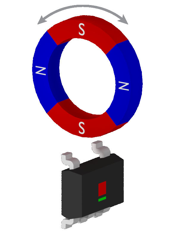 ALLEGRO APS12626LLHALX-BFP for sale