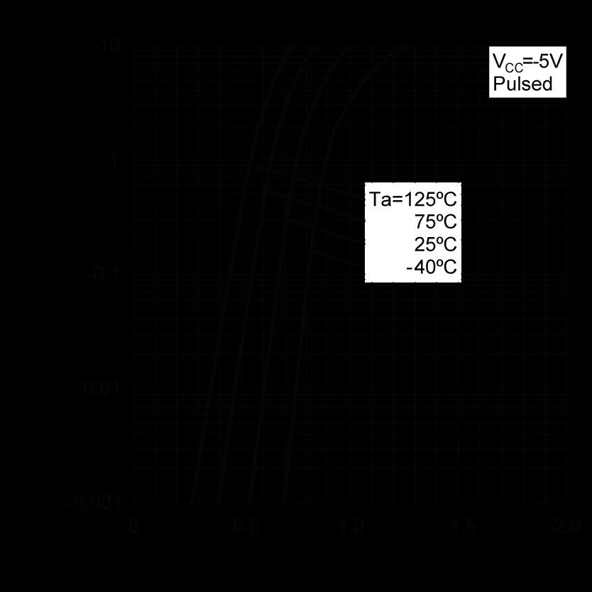 ROHM EMB75T2R for sale