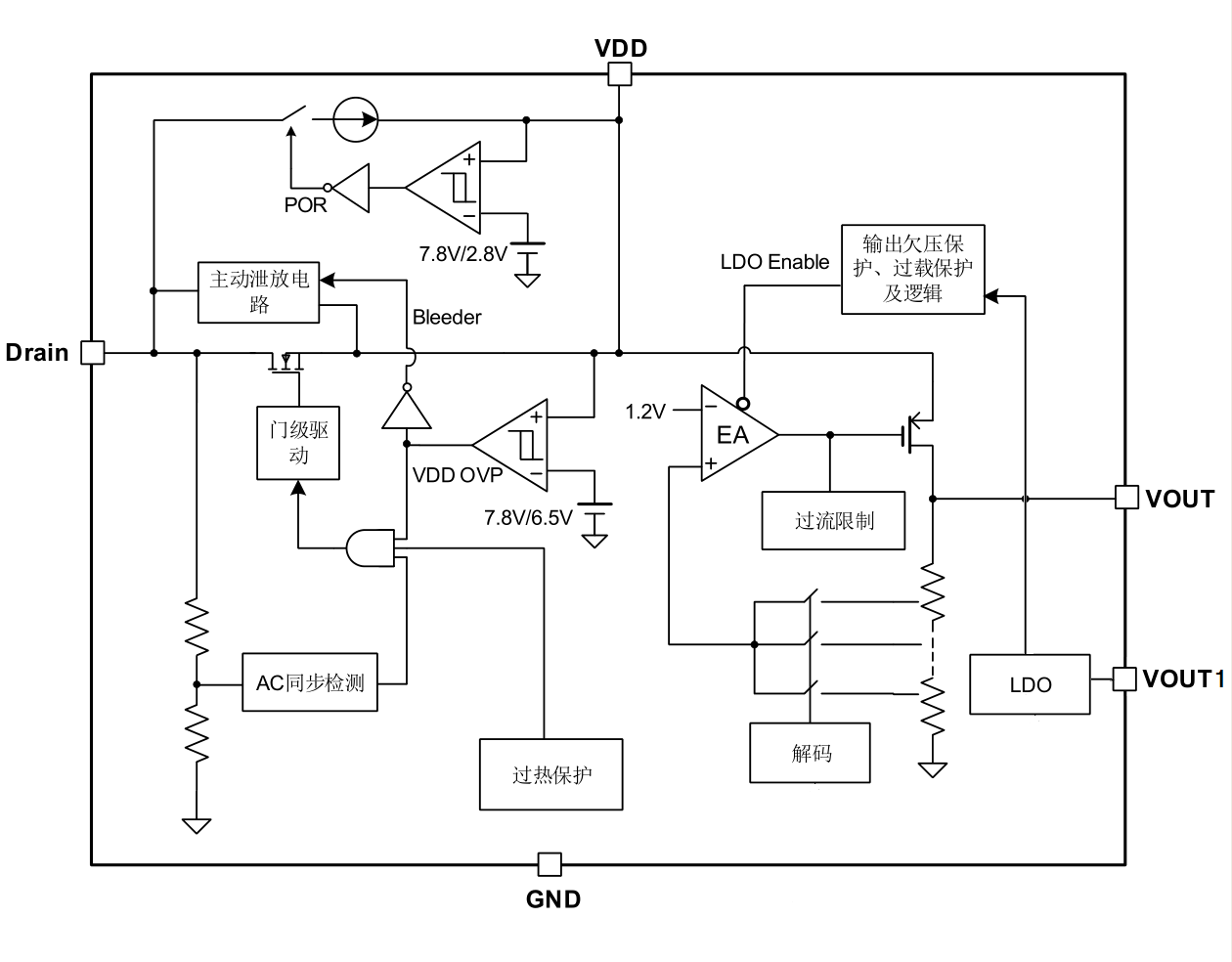 Dersem DX2786-5V for sale