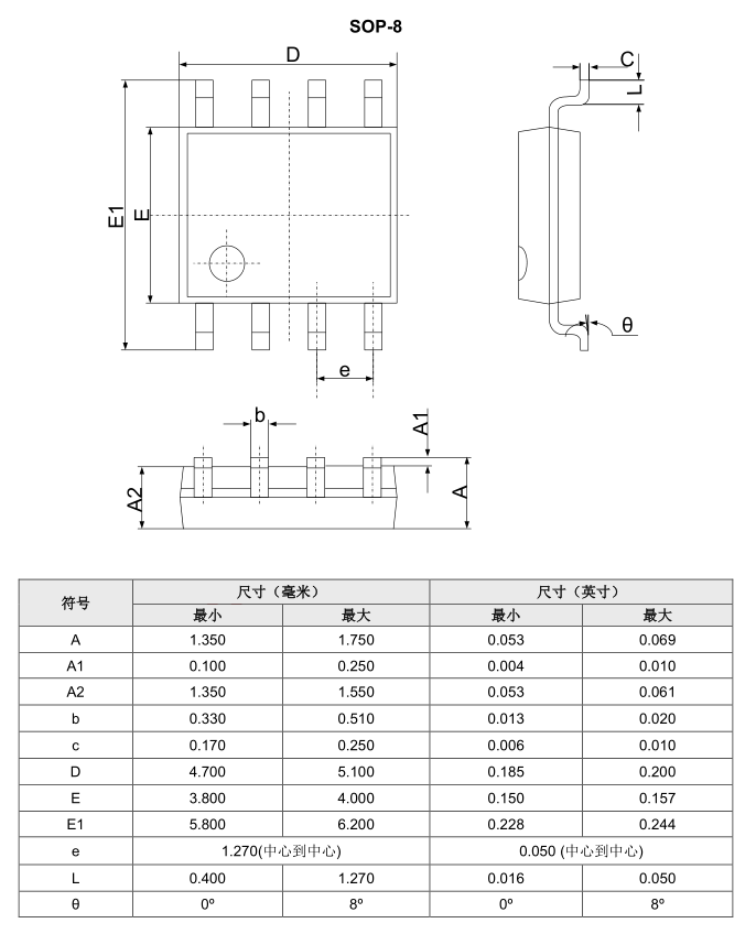 Dersem DX2786-5V for sale