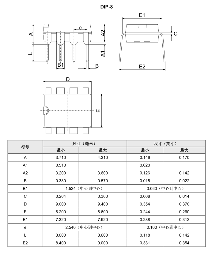 Dersem DX2786-5V for sale