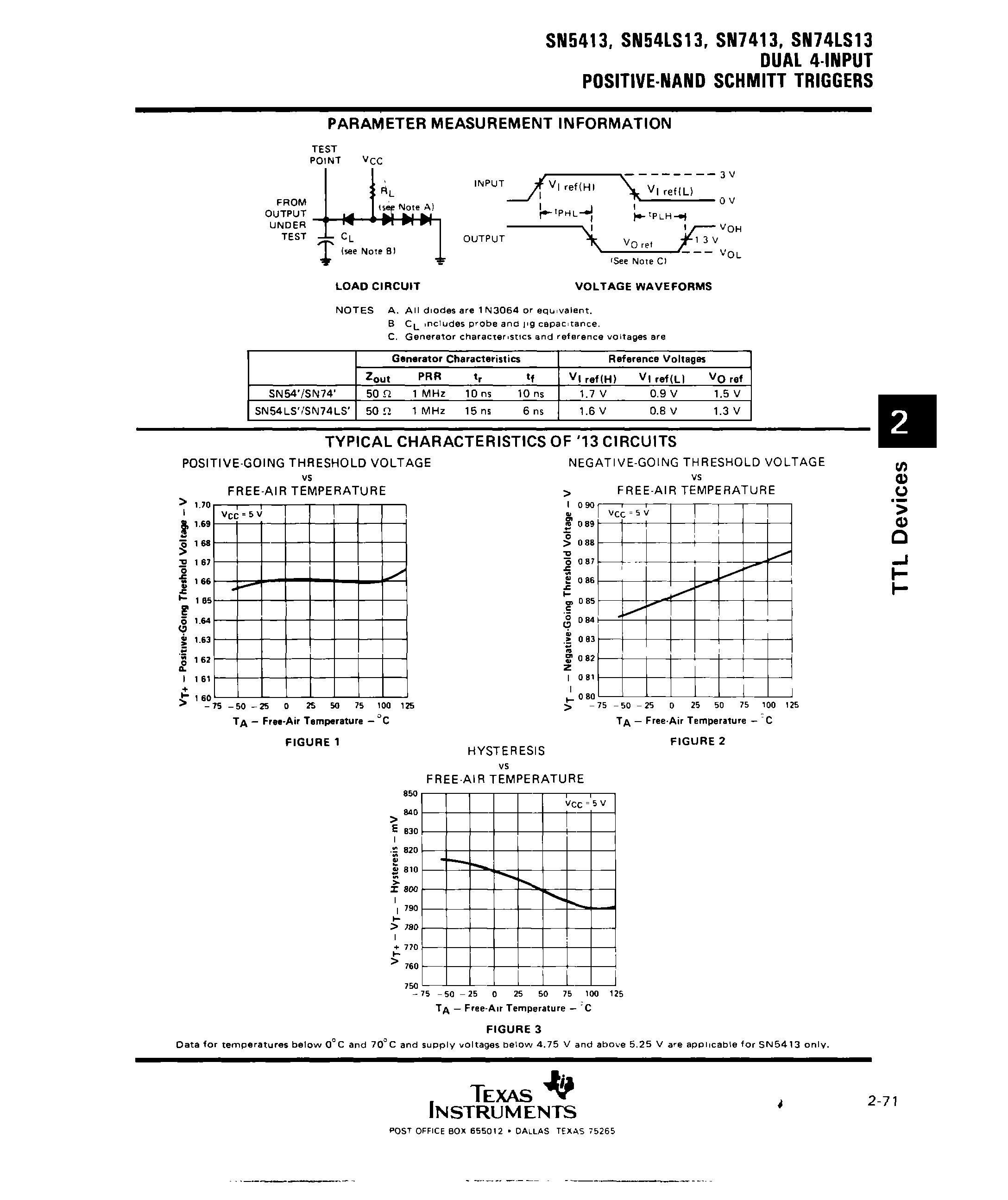 Rochester Electronics 5413J/B for sale