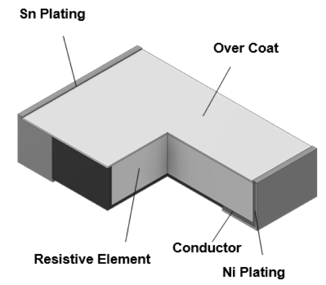 EATON MST0603R0010FSM for sale