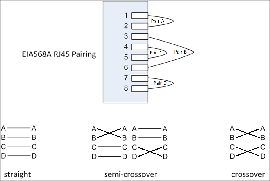 valens VS2310RX-A1 for sale