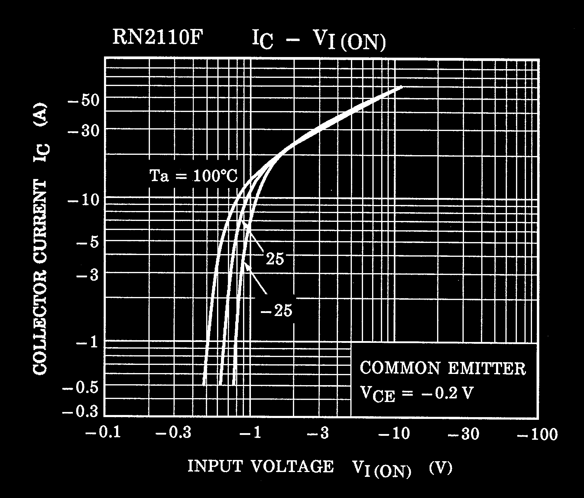 TOSHIBA RN2710JE(TE85L,F) for sale